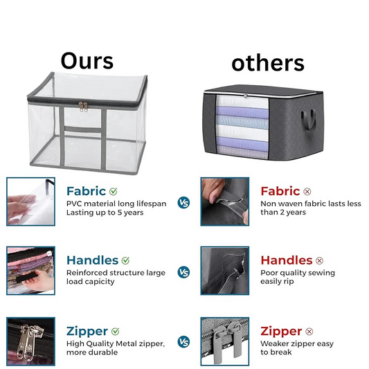 Transparent Clothes Cover Organizer (Pack of 4)